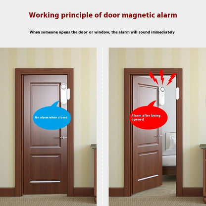 Home Door And Window Anti-theft Hotel Safety Net Alarm